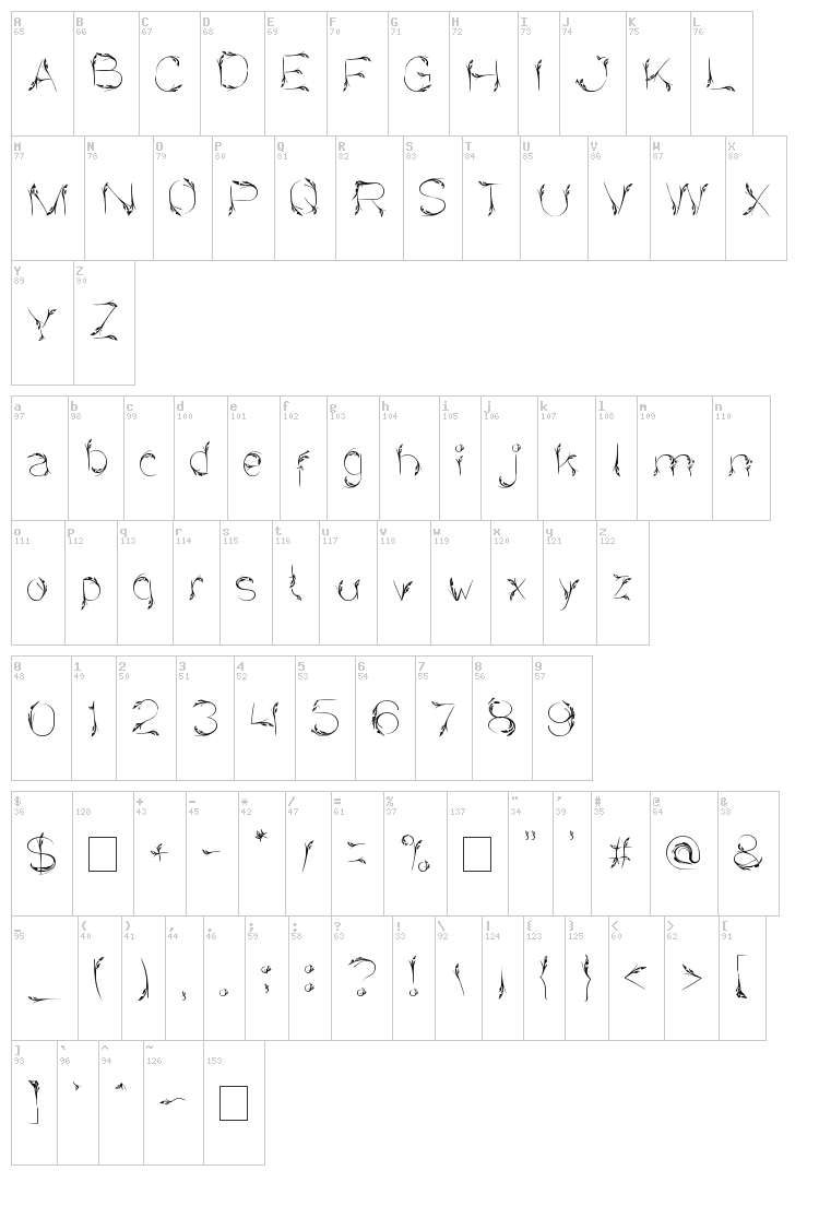 Bird Feather font map